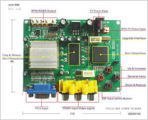 Gonbes GBS-8150 YUV/VGA to CGA Converter